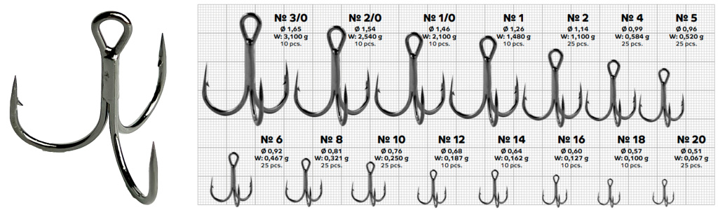 K-1504 Round Treble ST-36