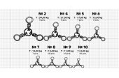 Вертлюжки Gurza-3-way swivels (тройной) ВК № 2 (5шт./уп)