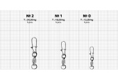 Застежка с вертлюжком Gurza-Ball Bearing swivel/Nice Snap Ni № 0 (5шт/уп)
