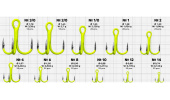Крючки Gurza-Round treble hook ST-36 UV CHARTREUSE №.4 (3шт/уп)