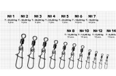 Застежка с вертлюжком Gurza-Rolling swivel /Nice Snap BN № 1 (5шт/уп)